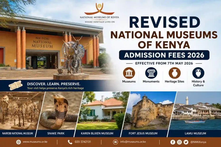 Revised National Museums of Kenya admission fees, 2026, showing updated museum ticket prices